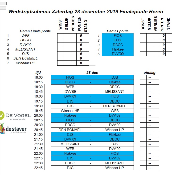 Finale Poule Dames en Heren Zaterdag 28-12-2019