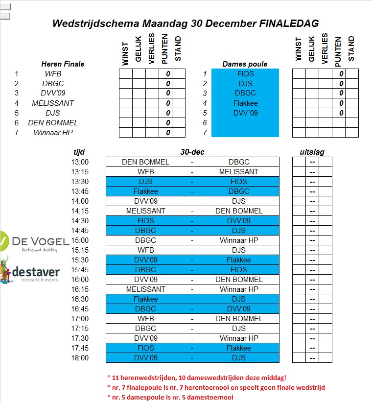 Finale Poule Dames en Heren Maandag 30-12-2019