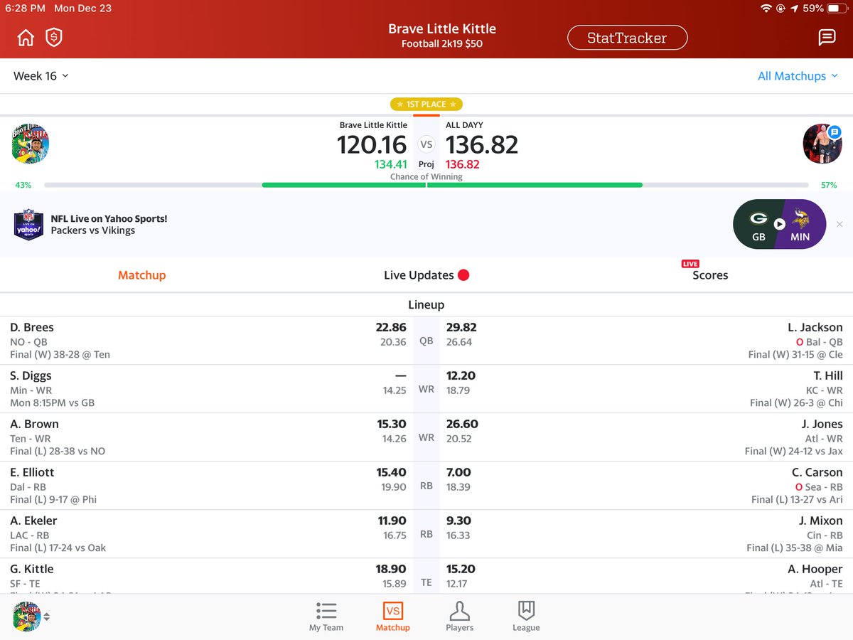 TroutmanDavid's tweet photo. @YahooFantasy https://t.co/XOS2RposAj