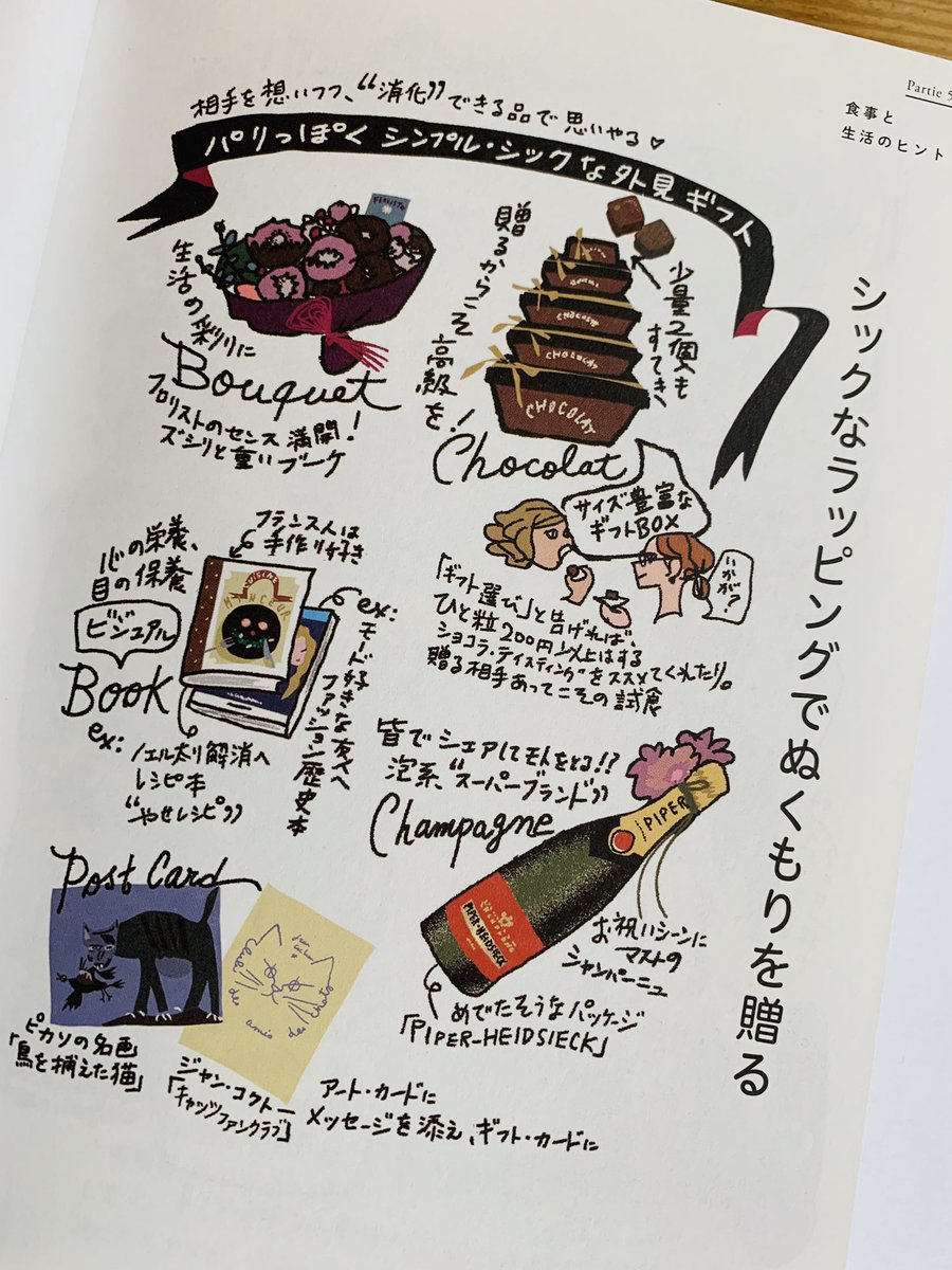 Yoko Yonezawa 米澤よう子illustrator プレゼント はお決まりですか ねことパリジェンヌ に学ぶリラックスシックな生き方 より Yoko Yonezawa 米澤よう子illustrator プレゼント はお決まりですか ねことパリジェンヌ に学ぶリラックスシックな生き方 より
