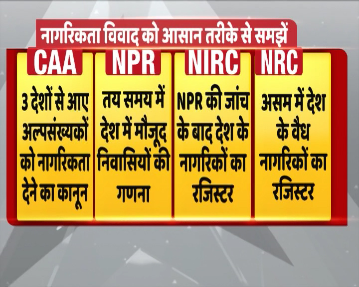 ABPNews's tweet photo. #NRCवायाNPR | LIVE: दिल्ली में केंद्रीय कैबिनेट की बैठक शुरू, NPR अपडेट करने को लेकर मिल सकती है मंजूरी

नागरिकता विवाद को आसानी से समझें 👇

LIVE TV--> https://t.co/ftwApTaMqX https://t.co/XdoAHVfFXc