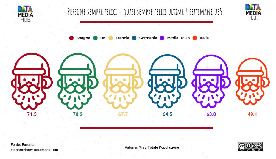 Buon Natale Dalla Francia Con Versioni Classiche Per Cori
