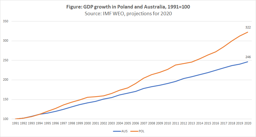 Marcin Piatkowski 🇪🇺 tweet media
