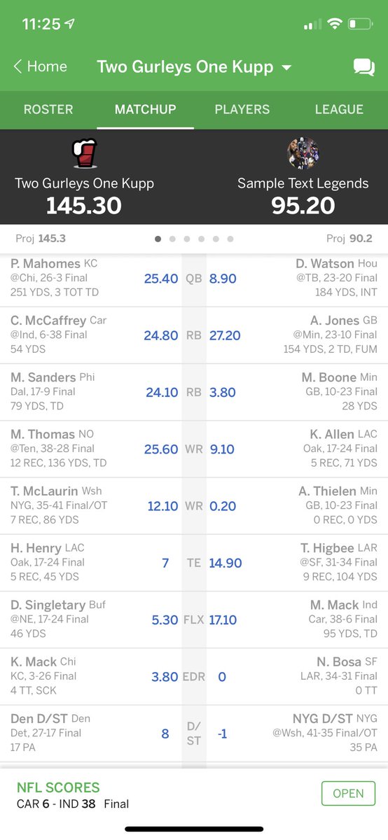 sircoqdecombat's tweet photo. FANTASY FOOTBALL CHAMPION @DustinSquad https://t.co/m96XCkOSb7