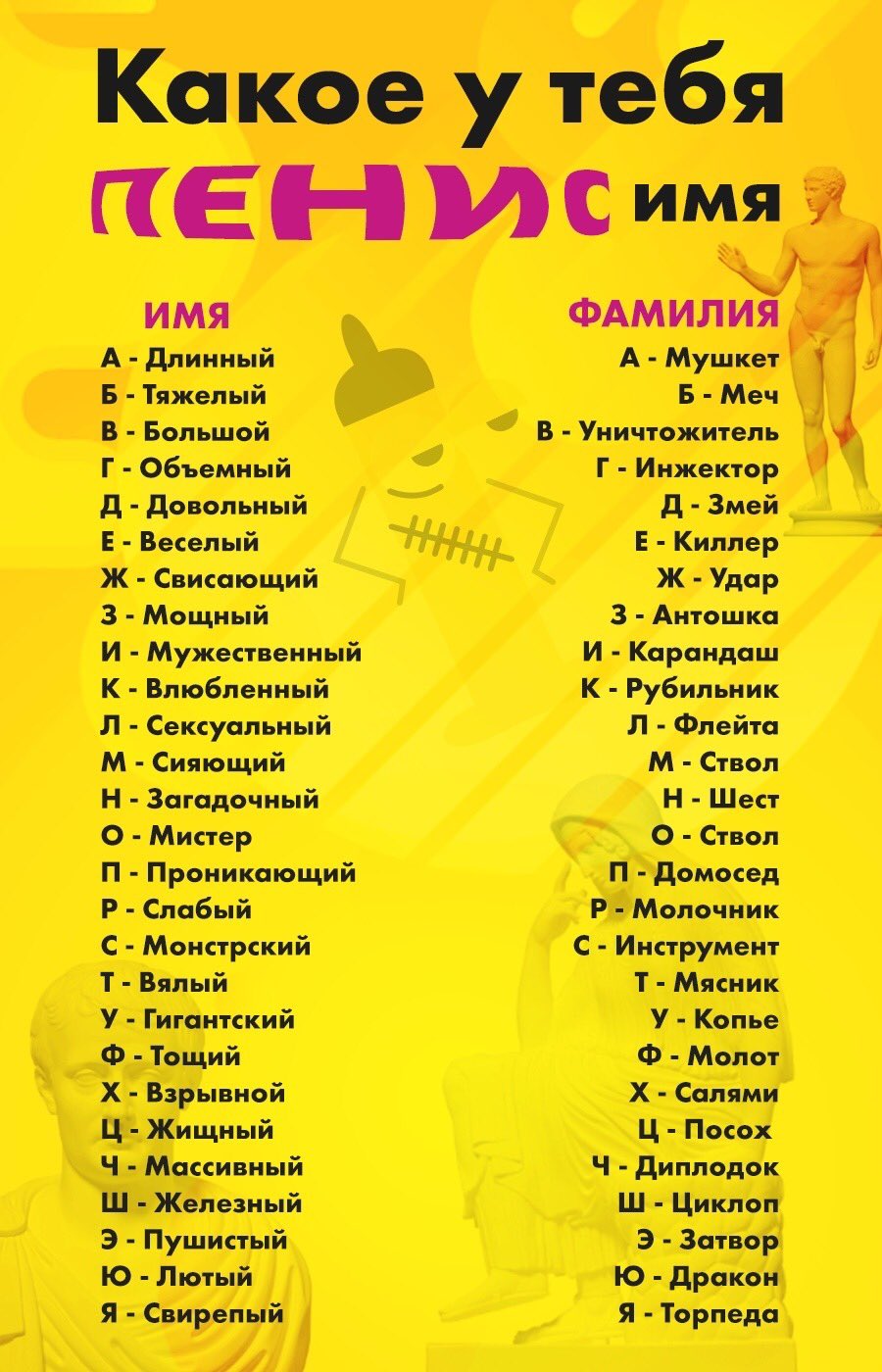 пол мужской и женский знаки. имена персонажей в играх. женский знак. гендер это в обществознание 8 класс определение. гендер презентация.