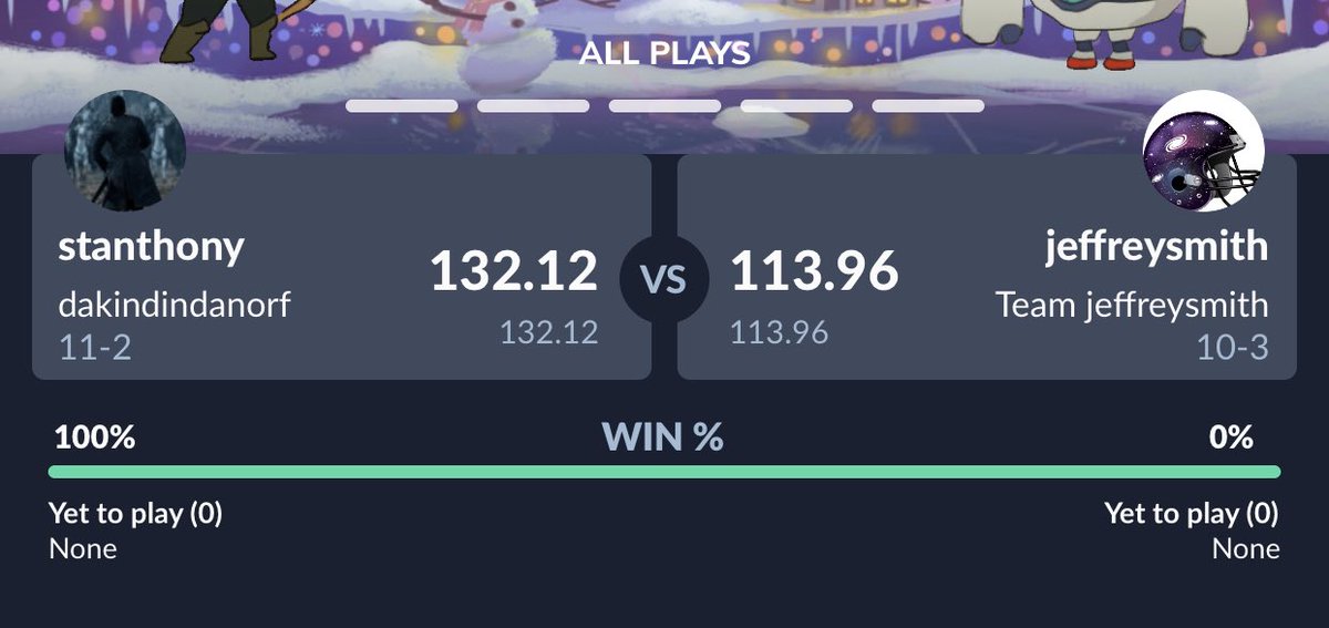 StephenAnthony_'s tweet image. 3rd 🏆 in 5 years!