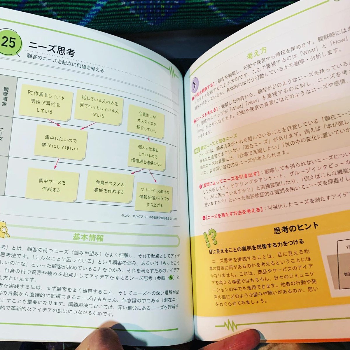 さじあい 思考法図鑑 わぁ 大好きな感じ 最近気づいたことは わたしは相当に 考えることが好きだということ おかあさん は 本を読む時間はあまりないけど 考える時間はたっぷりあるから ラッキーだな 即断すべきことも多いけど その時 さじあい 思考法図鑑 わぁ 大好きな感じ 最近気づいたことは わたしは相当に 考えることが好きだということ おかあさん は 本を読む時間はあまりないけど 考える時間はたっぷりあるから ラッキーだな 即断すべきことも多いけど その時