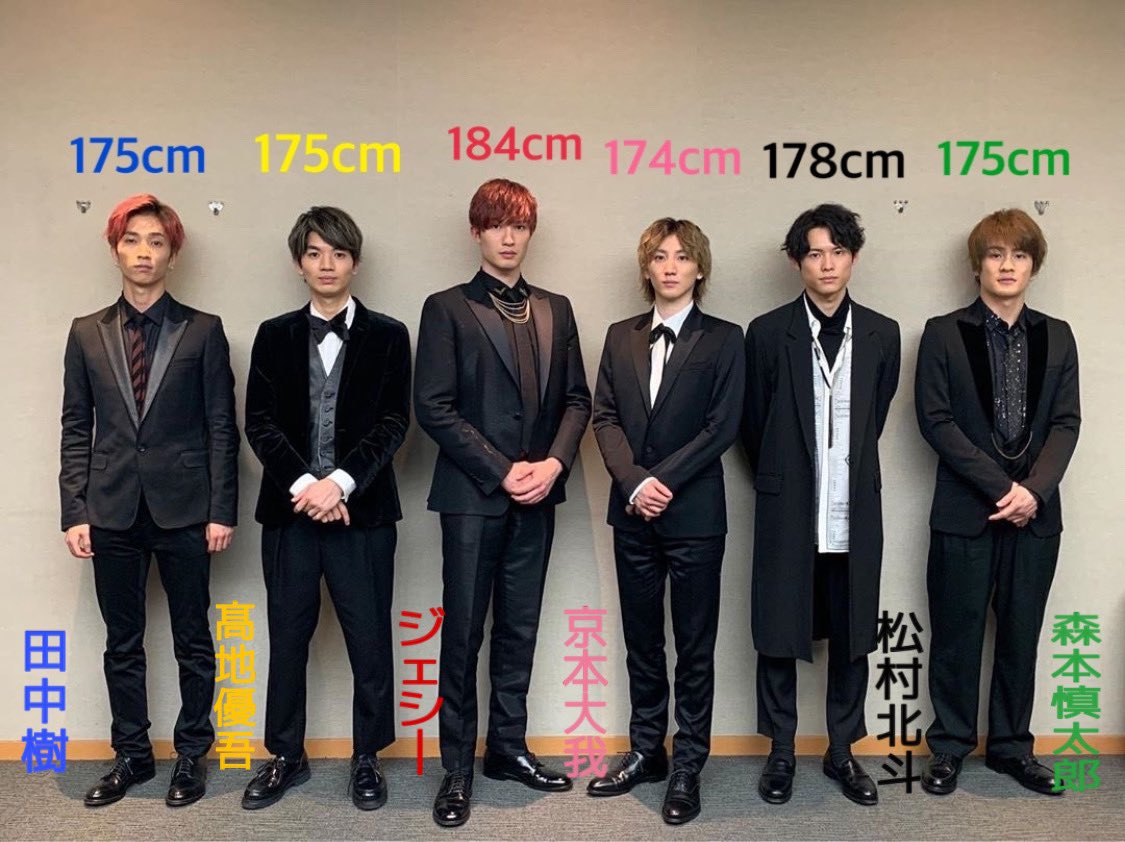 きょも身長小さく見えるけど 気のせい Sixtonesあるある しゃべくり007 Sixtones