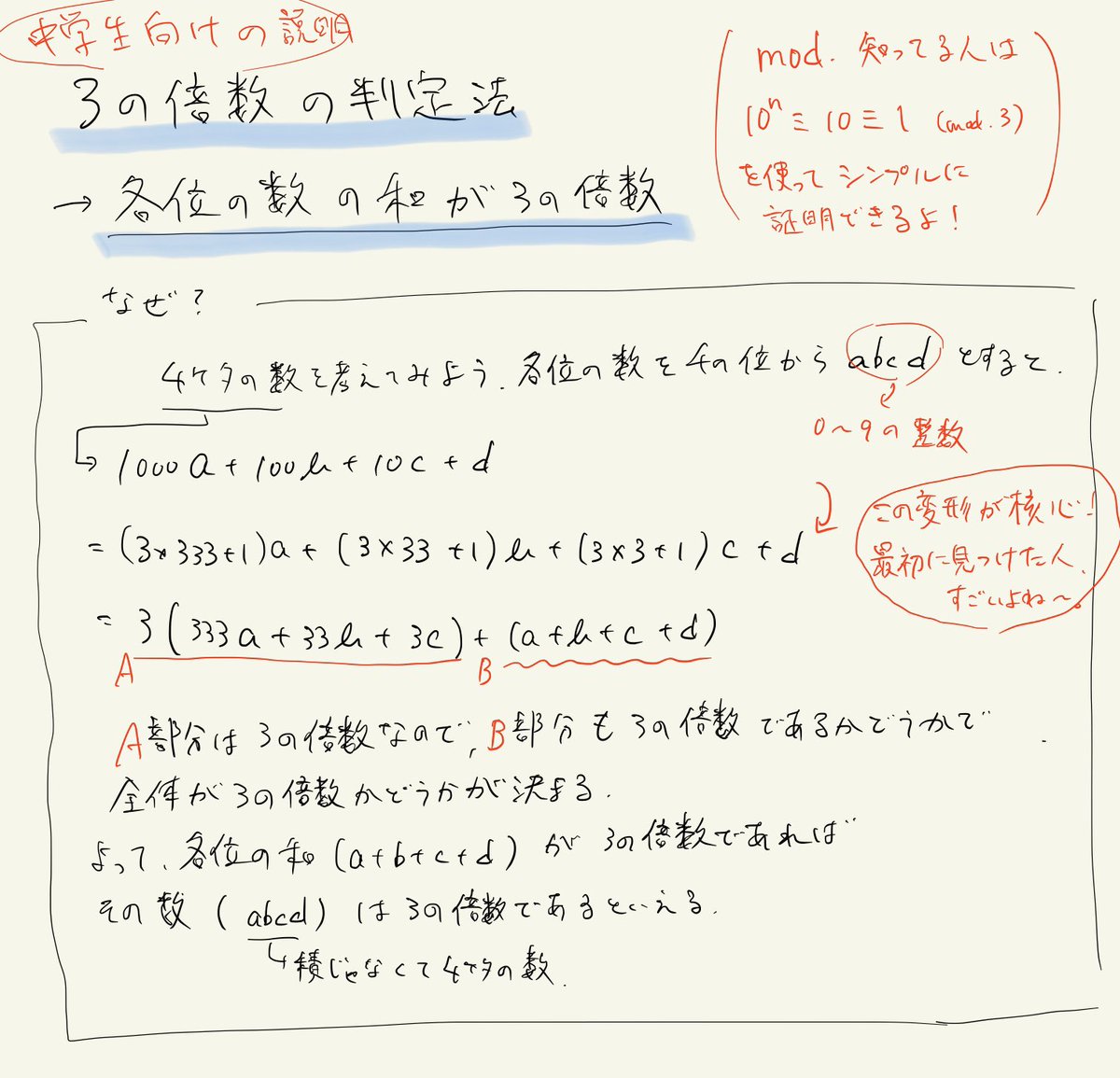 gmathnote's tweet image. しばらく更新していませんが...
記事見てくださっている皆さん、ありがとうございます😃
今でも時間を見つけて少しずつ新しい記事を作っていますのでご安心下さい🤗
何も無いのもつまらないので、3の倍数の判定法の解説
のメモ書きを置いておきますね◎