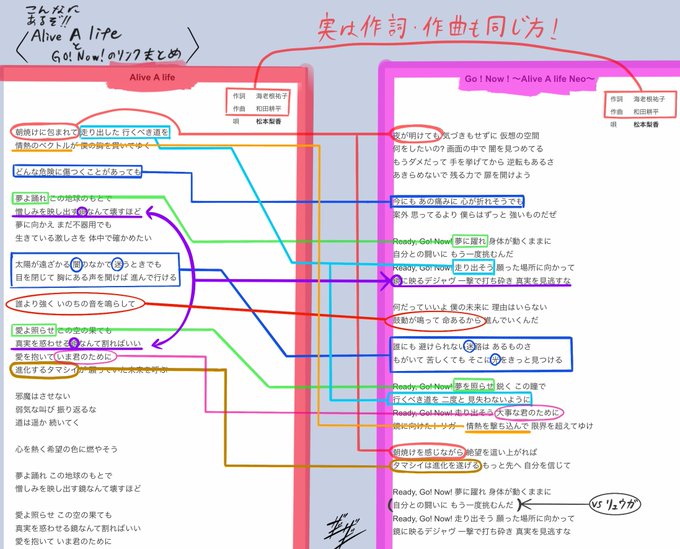 Popular Tweets Of ザギザギ Zagizagi 5 Whotwi Graphical Twitter Analysis Popular Tweets Of ザギザギ Zagizagi 5 Whotwi Graphical Twitter Analysis