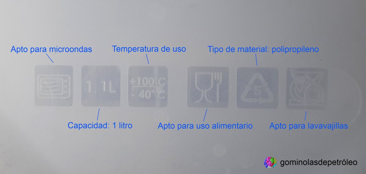 No todos los tápers son aptos para almacenar o calentar alimentos. Fíjate bien en sus indicaciones. Lo más importante: la copa y el tenedor. Mira también si se pueden meter en el microondas o en el lavavajillas. Para refrigerar o congelar, sin problema  #gominolasdepeseta