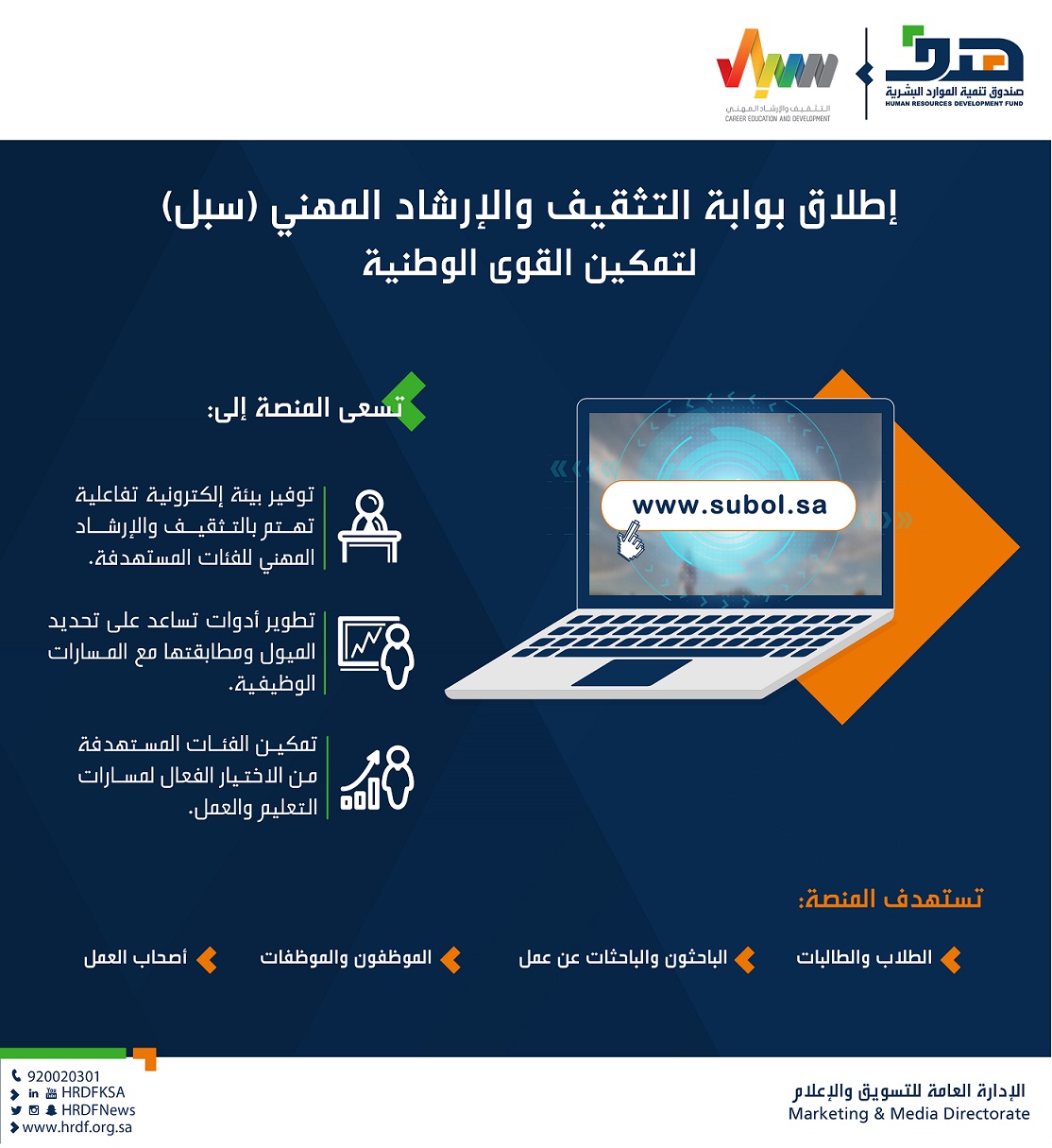 الصورة