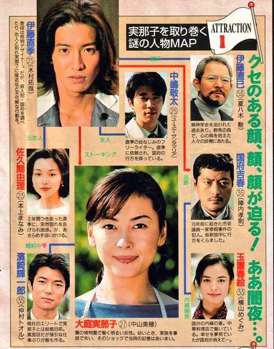 ドラマ○眠れる森○ 第4話 台本 中山美穂 木村拓哉 仲村トオル 陣内