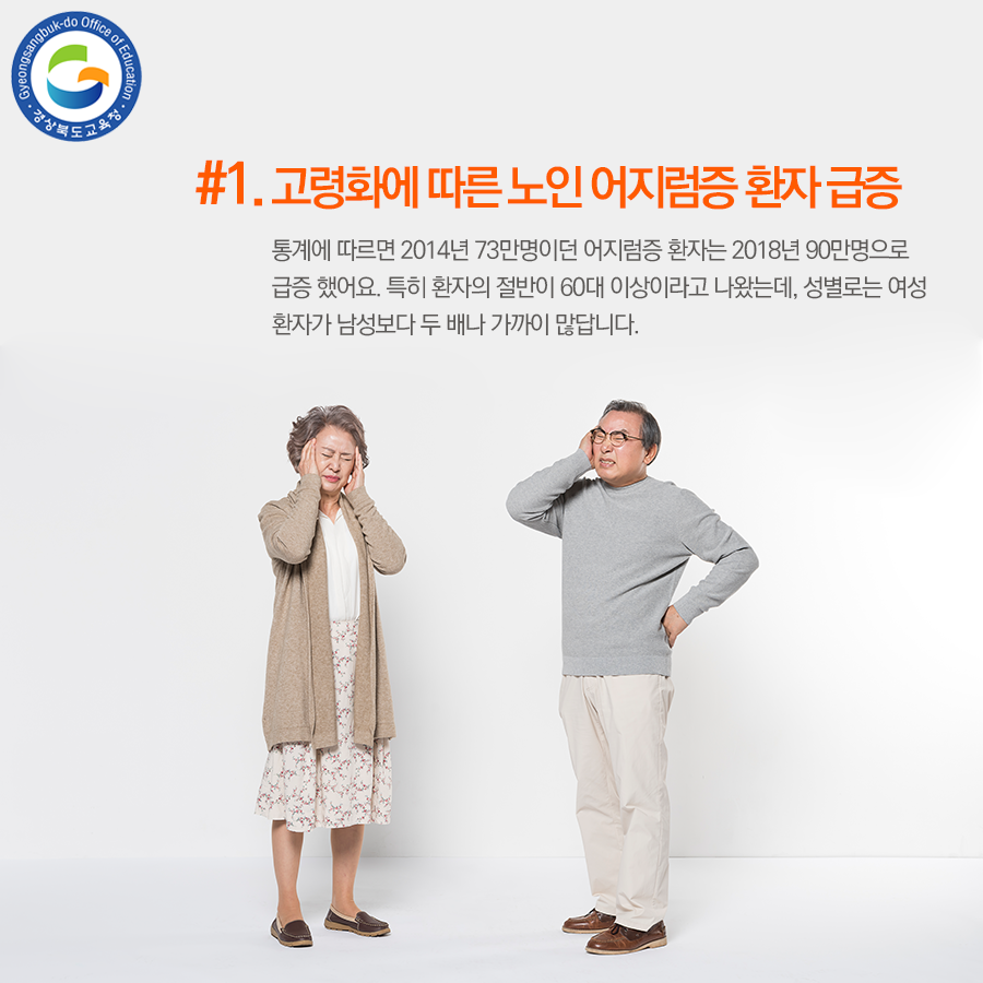 go_gbe's tweet photo. 노인 어지럼증은 낙상 같은 부상과 합병증 위험을 높이고,
삶의 질을 저하시키는 부작용이 크기 때문에, 정확하게
원인을 찾고 치료받는 것이 중요하답니다.

자세한 정보는 블로그에서 보실 수 있습니다!

#경상북도교육청 #경북교육청 #경북교육 
#노인 #어지럼증 #진단 #합병증 #건강 https://t.co/s0Z2B8WLCt