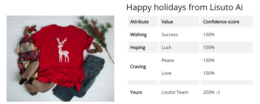 lisuto_ai's tweet photo. Happy Holidays! There is more to life than #ai #ml and #structured_data for #retail .... but if it's important to you visit us at https://t.co/FgowZaud4F https://t.co/ffhhbPEB7O