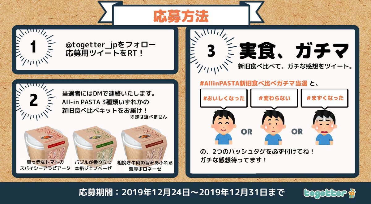 togetter_jp's tweet photo. All-in PASTAはおいしくない！？そんな口コミに日清から「リベンジしたい」との声が！
"旧All-in PASTA"＆"新All-in PASTA"食べ比べキットを最大300名様に無料で提供します！
食べ比べて、ステマならぬガチマするよ〜って人は、このツイートをフォロー＆RTしてね！
#AllinPASTA新旧食べ比べガチマ #PR https://t.co/nYYKdctzu0
