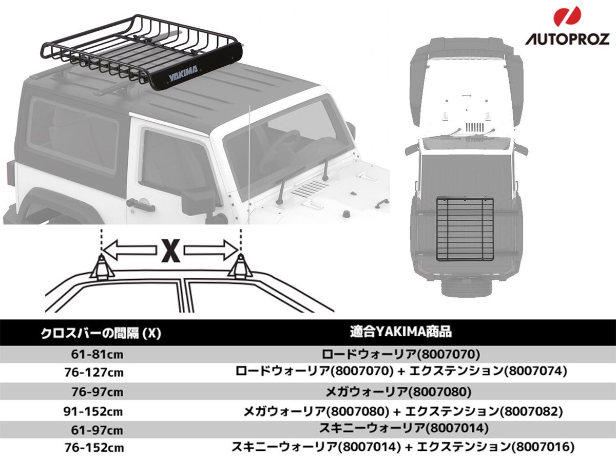 株式会社 オートプロズ Pa Twitter コンテナ情報 明日 Yakima 年内最終コンテナが入荷します 冬におすすめ スキー スノボキャリア ファットキャット Autoproz オートプロズ Yakima Yakimaracks ヤキマ ルーフキャリア ルーフラック アウトドア Suv