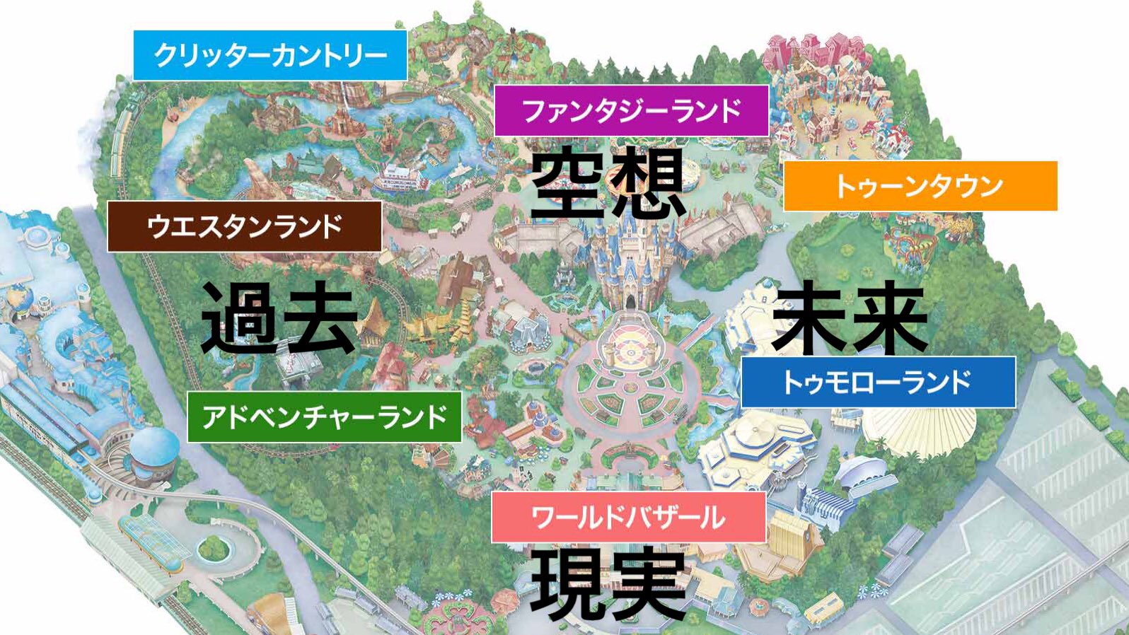さが これ今更だけど手相の風水的なのとも一致するらしい ちな結婚線のところはシンデレラ城になるらしい Twitter