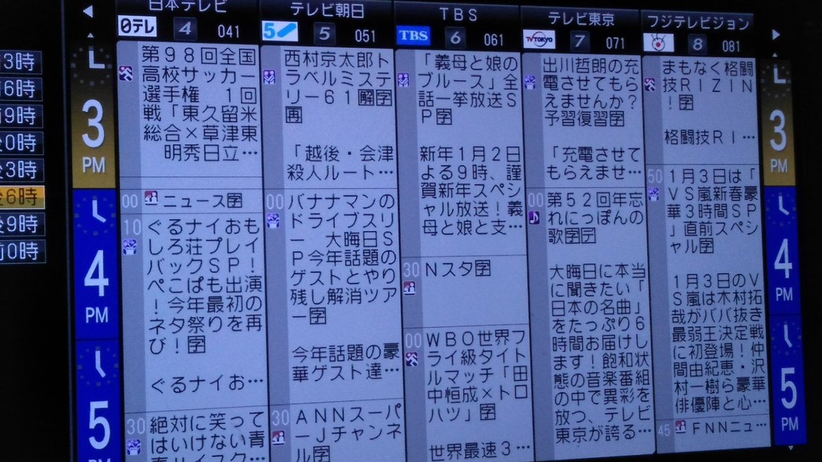 令和の今年は遂に大晦日だよドラえもんがやらなくなってしまった Togetter