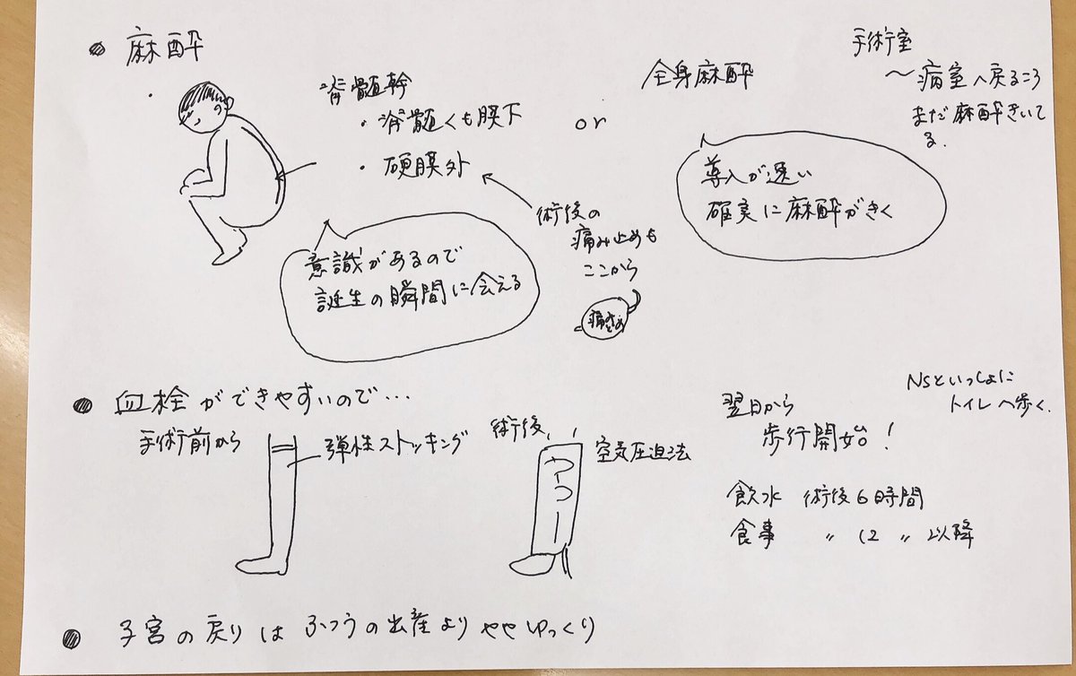 フットボール抱き