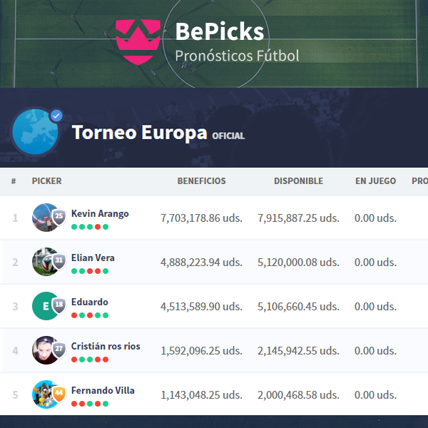 BePicks_Es's tweet photo. Kevin Arango, Elian Vera y Eduardo han sido los ganadores de esta edición del Torneo oficial Europa de #BePicks y recibirán premios como camisetas oficiales, cheques regalo y equipaciones de BePicks⚽🔝🔥
Si tú quieres ganar premios gratuitos deja tu pick: https://t.co/oUXdEMw5w9 https://t.co/T6c0VEhxcY