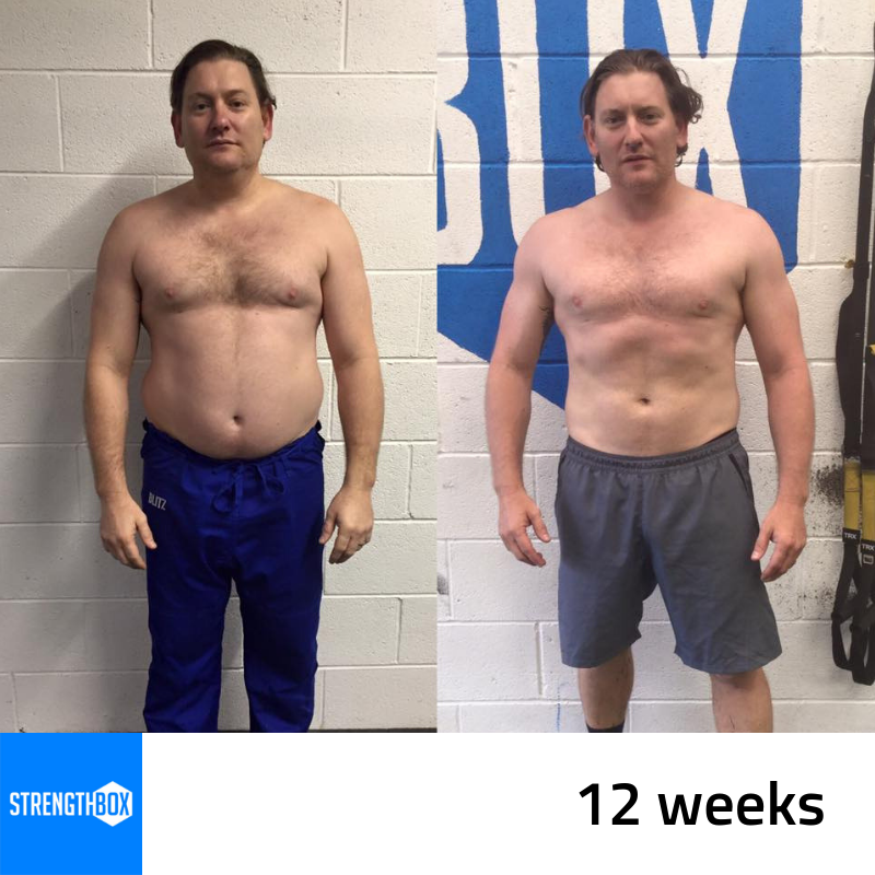 StrengthBoxGym's tweet photo. #transformationtuesday #strengthboxgym #strengthbox https://t.co/MmM9eVFfAV https://t.co/wmQGlBignq
