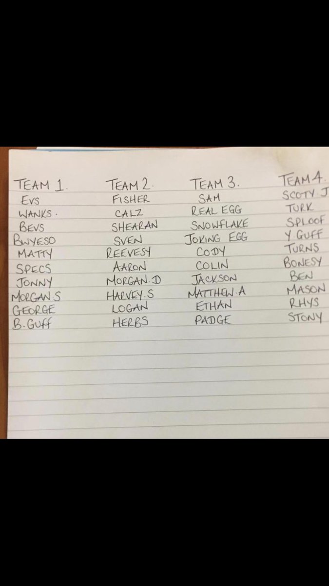 MAESTEGCELTIC's tweet photo. Teams have been selected for the boxing day touch rugby bonanza at Celtic
Certain to be lots of beef as per any touch tourn we have! ๐ค ๐ค
Get down Celtic and enjoy ๐ช๐ช
#WeareCeltic
#Guffsystem
๐ค๐๐ค https://t.co/AalGJzqY7B