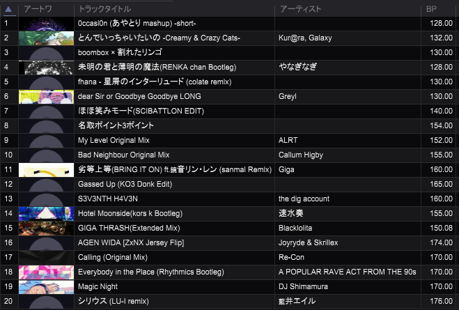 AT4SQ's tweet photo. あらためましてfind outお疲れ様でした~~!
こちら僕のセトリになります!
#fo10 https://t.co/WxPYibSydp