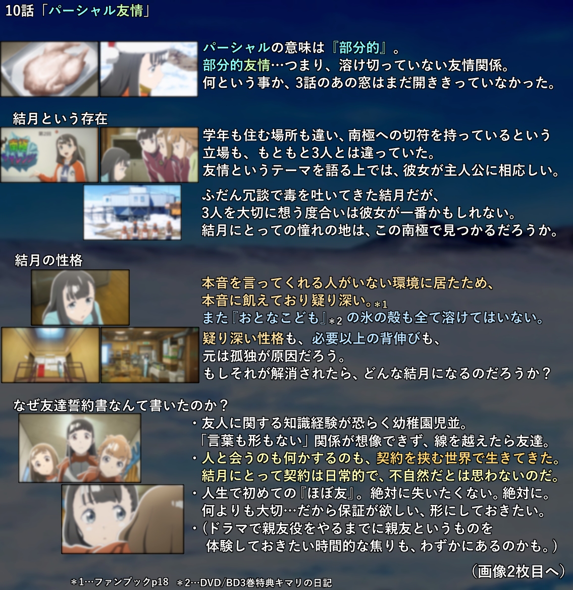 ほるすと ちょめ 多分2 3日に分けて一気見すると思います その後どうなるかは感想次第ですね ほるすと ちょめ 多分2 3日に分けて一気見すると思います その後どうなるかは感想次第ですね
