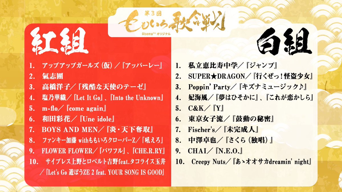 djmatsunaga's tweet photo. 大晦日に横浜アリーナで開催される、「第3回 ももいろ歌合戦」の歌唱曲が発表されました！

Creepy Nutsは、ヒプノシスマイク“どついたれ本舗”に提供した「あゝオオサカdreamin'night」をセルフカバーで披露します。

生放送もありますので、皆さん是非観てください〜！！

https://t.co/o9Rr1jBpAA https://t.co/KWOqqGIzRK