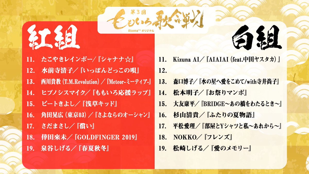 djmatsunaga's tweet photo. 大晦日に横浜アリーナで開催される、「第3回 ももいろ歌合戦」の歌唱曲が発表されました！

Creepy Nutsは、ヒプノシスマイク“どついたれ本舗”に提供した「あゝオオサカdreamin'night」をセルフカバーで披露します。

生放送もありますので、皆さん是非観てください〜！！

https://t.co/o9Rr1jBpAA https://t.co/KWOqqGIzRK