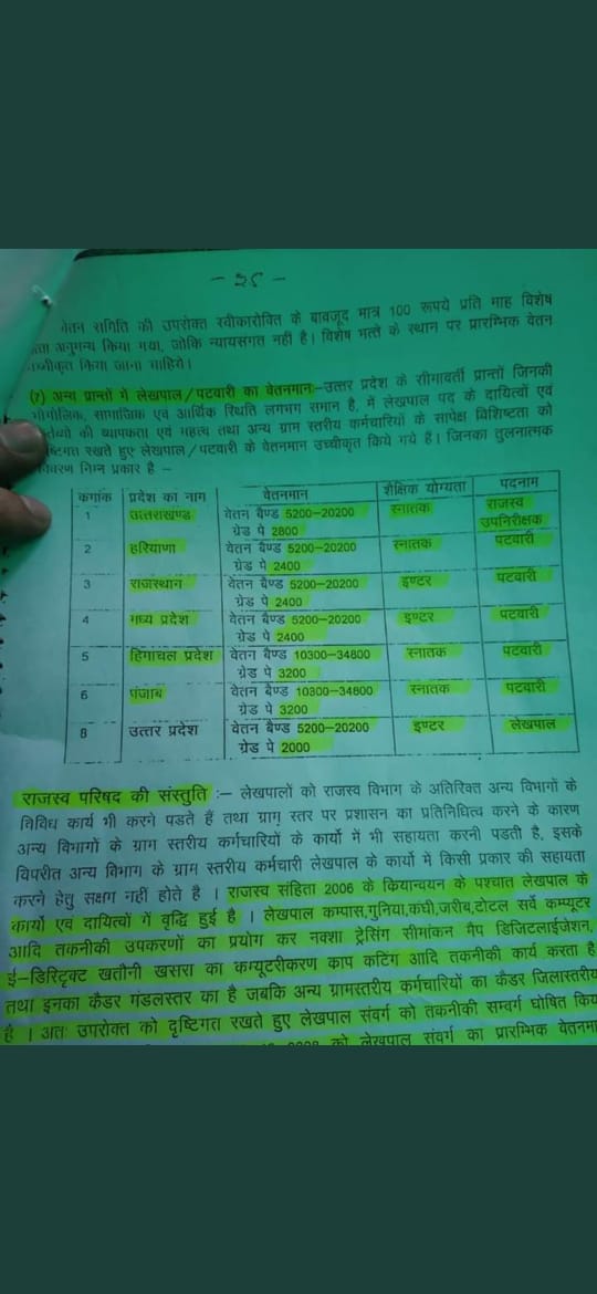 HIM559G's tweet photo. #uplekhpalstrike @myogiadityanath
@CMOfficeUP @ravishndtv @bharatsamchar https://t.co/VwY0A9dMtE