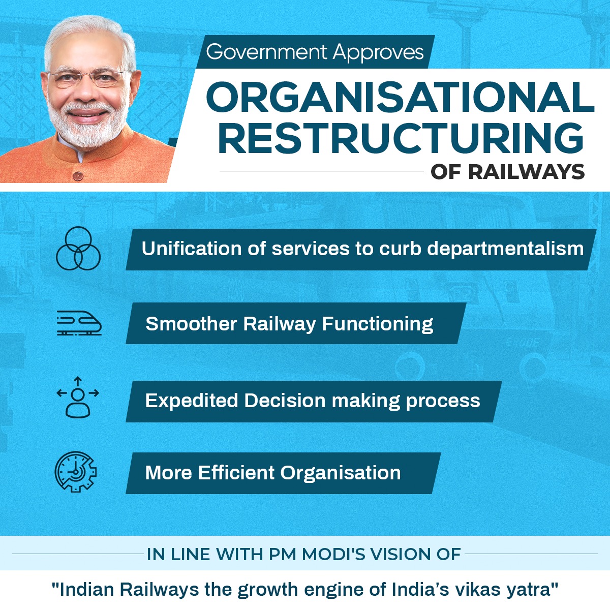 drm_tvc's tweet photo. #UnifiedRailways Transformational Restructuring of the Indian Railways. Unifying eight Group A services of the Railways into a Central Service called Indian Railway Management Service, to expedite decision making and promote rational decision making. @GMSRailway https://t.co/NcJOZm5ubO