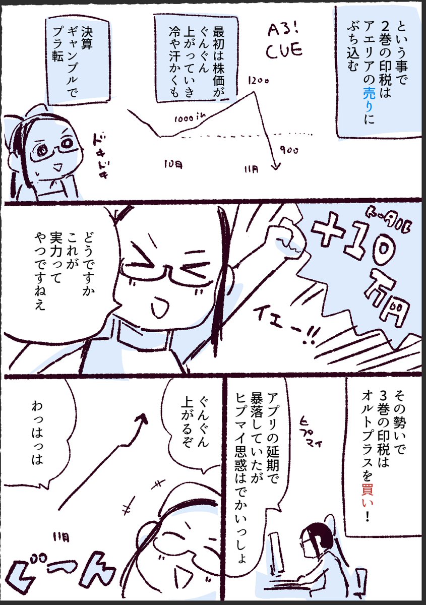 株日記2019・冬 