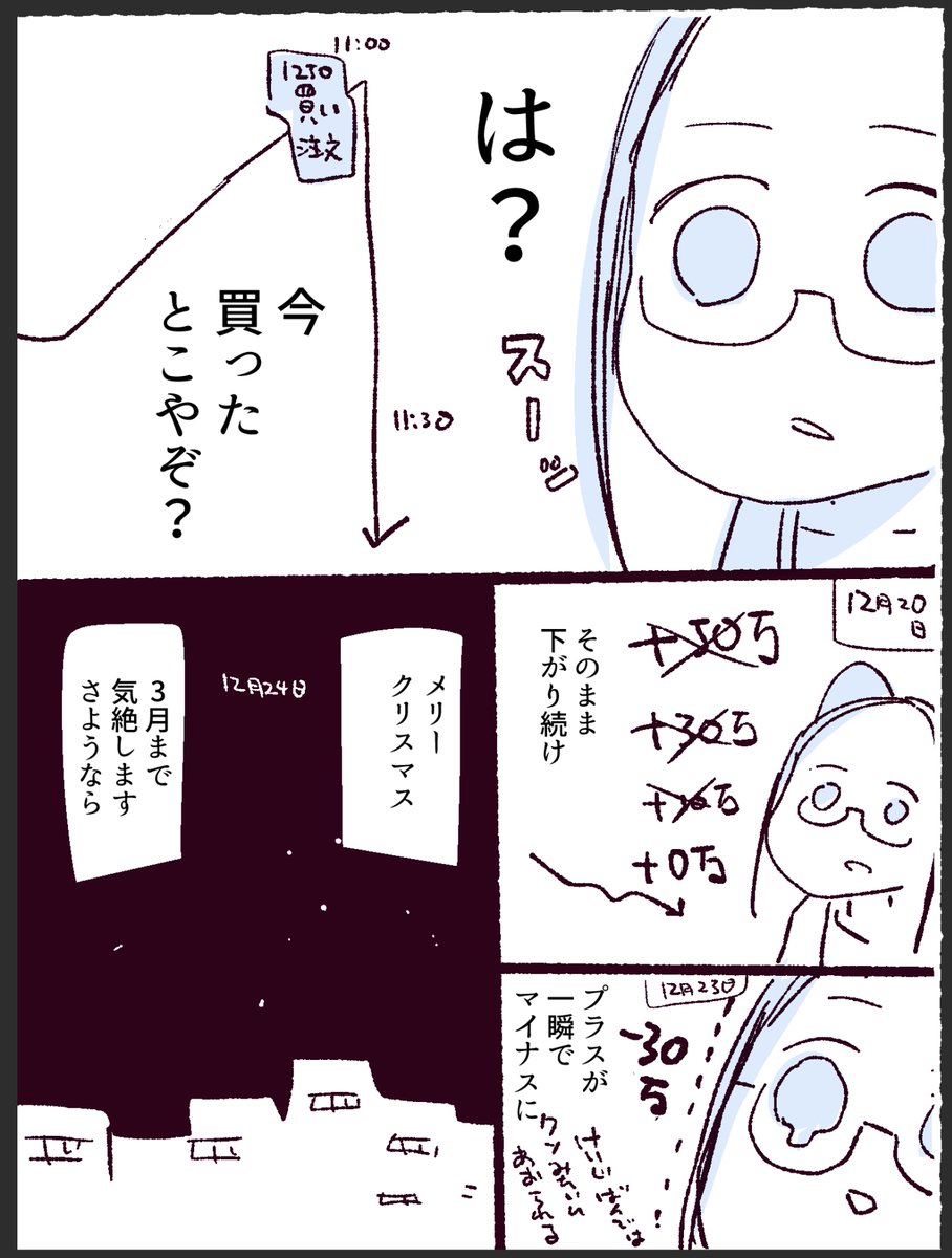 株日記2019・冬 