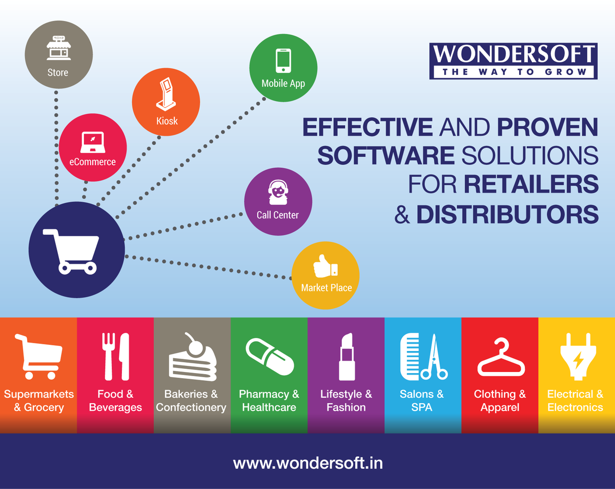 Wondersoft_POS's tweet photo. Wondersoft Retail Management Software !! https://t.co/4DSjvOykOy
