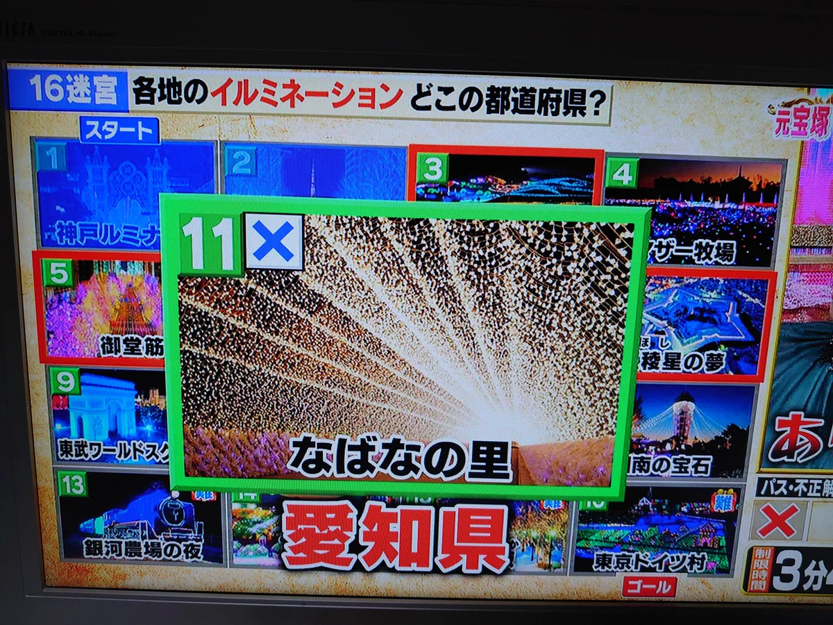 なばなの里は何県でしょう？なばなの里は愛知県ではなく、三重県です。