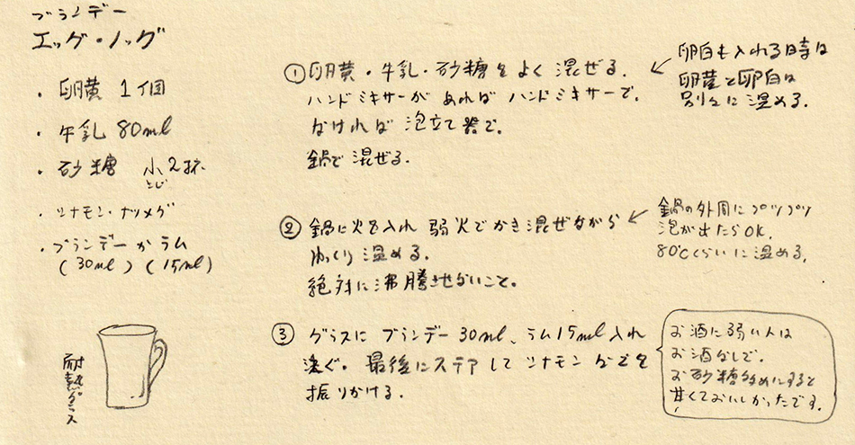 ちょっとしか描けませんでしたが秘かにお気に入りだったバーテン姿のジルバーさんとユーインさん。
今回クリスマス話で書いたエッグノッグは欧米ではポピュラーなクリスマスドリンクだそうです。私も作ってみましたが飲むカスタードクリームみたいで美味しかったです! 