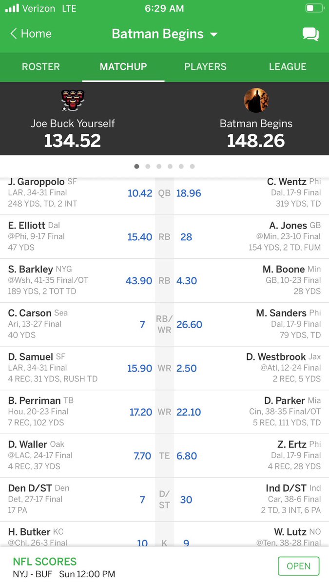 ⁦<a href="/TheFFBallers/">Fantasy Footballers</a>⁩ ⁦<a href="/jasonmoore/"></a>⁩ ⁦<a href="/andyholloway/">Andy Holloway</a>⁩ ⁦<a href="/FFHitman/">Mike Wright</a>⁩ Rack em up. Stuck to tiers and advice with a what most thought a gross lineup, and survived BARKLEY! That’s 3 for 3 thanks ballers!!!! #FootClanTitle