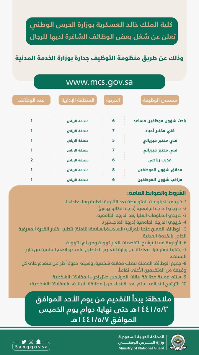 اللوغاني والجريد استعرضا تجربة الحرس الوطني في صناعة موظف عالي الأداء