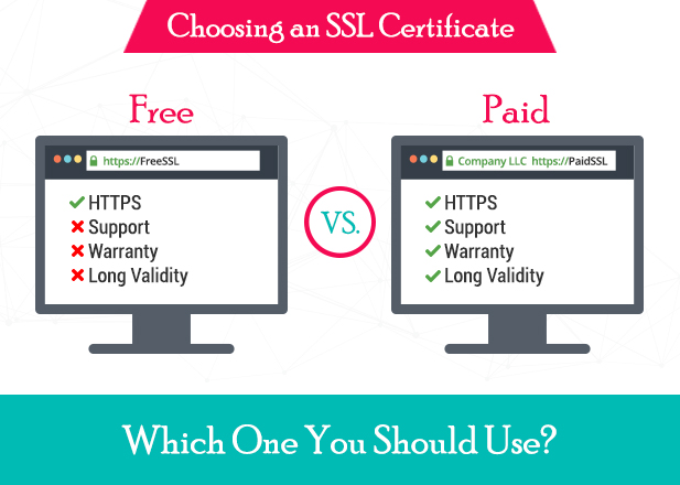 sslrenewals's tweet photo. Difference Between Free SSL Certificate &amp; Paid SSL Certificate? - https://t.co/CZfYfGY9xY

Everything you need to know about the practical difference between a free and a commercial SSL Certificate.

#SSL #HTTPS #Security #Infosec https://t.co/vrocJvHhH4