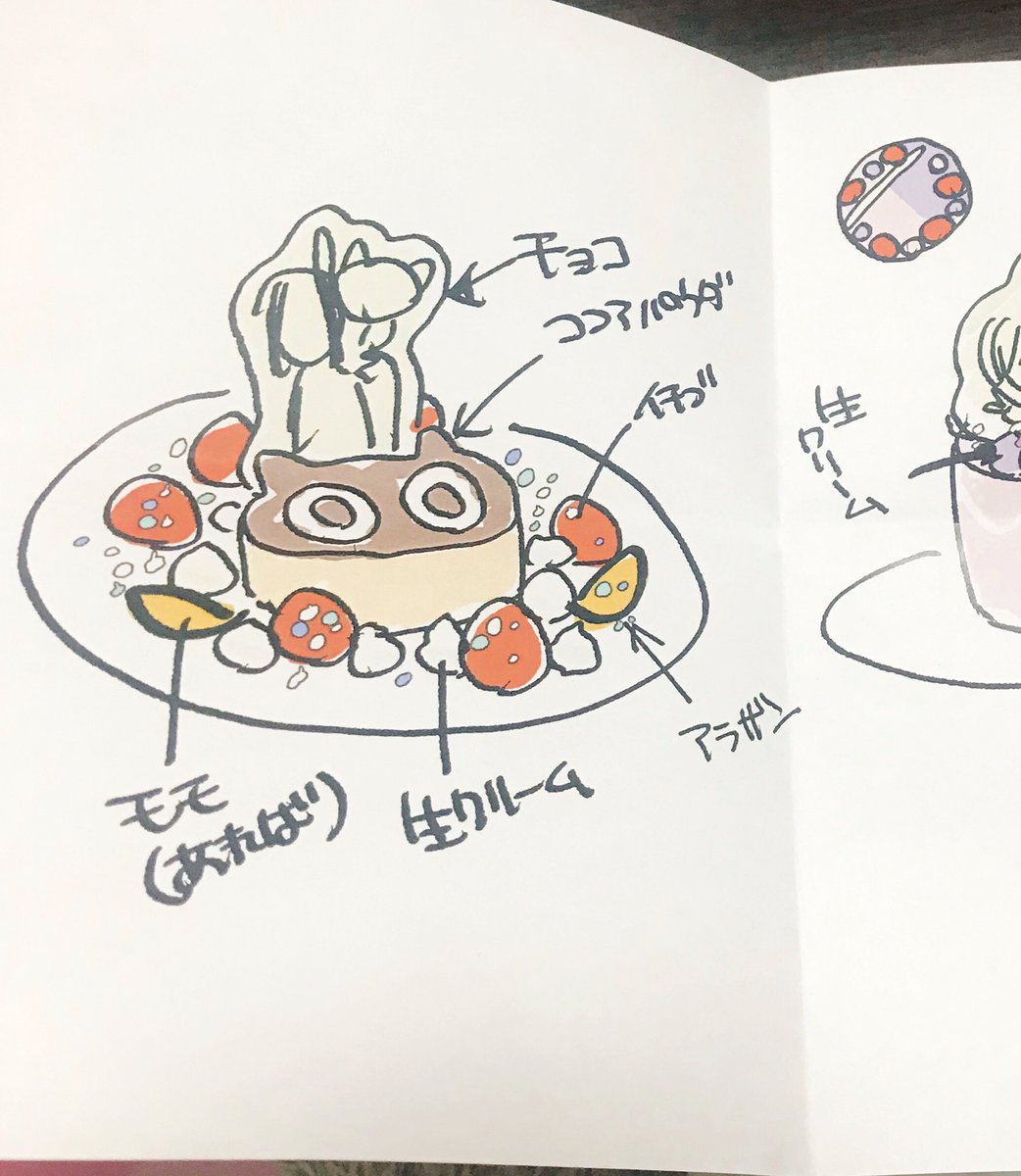 チョコで絵を描くのに数時間かけて眼精疲労になるわ腰が痛くなるわ大変だったけど想像以上に可愛いケーキになったし何より楽しかったので是非オタク達は気軽に推しケーキ作ってお祝いしよ?あと全人類は羅小黒戦記を見てください