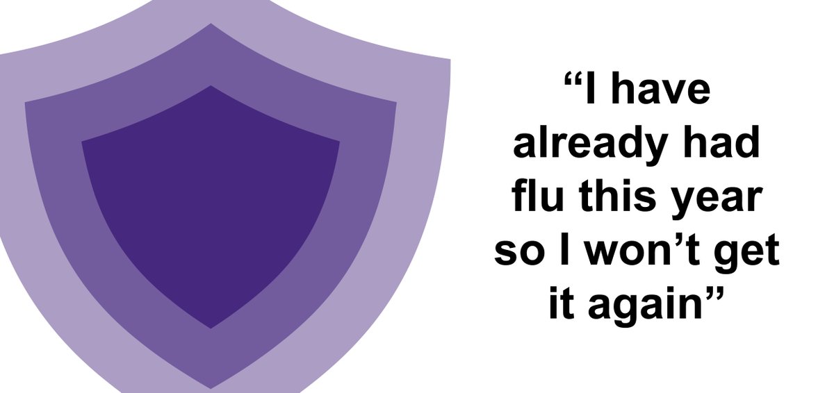 PHU_NHS's tweet photo. As flu is caused by several viruses, the immunity you naturally developed will only protect against one strain. You could go on to catch another strain, so it's recommended you have the vaccine even if you recently had flu. More info: https://t.co/hiiLXUNu2z #flumythbusting https://t.co/9MNcloitKw
