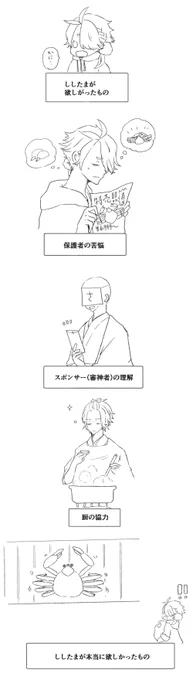 ししたまのクリスマス(答え合わせ) 