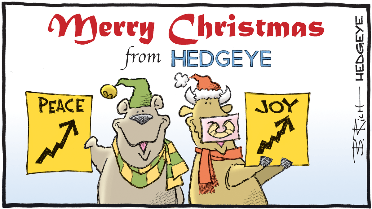 Hedgeye tweet picture