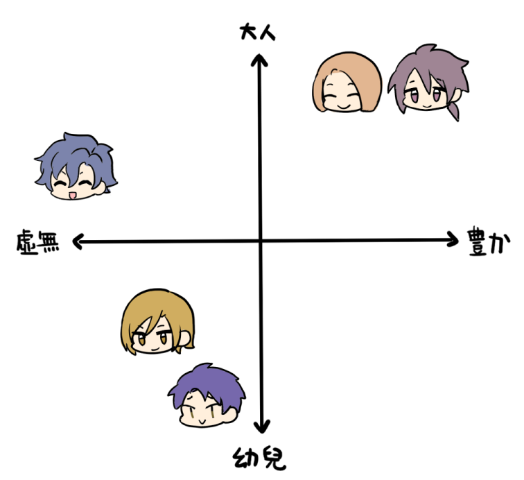 都志見先生世界のやばい男たち(全員推し) 