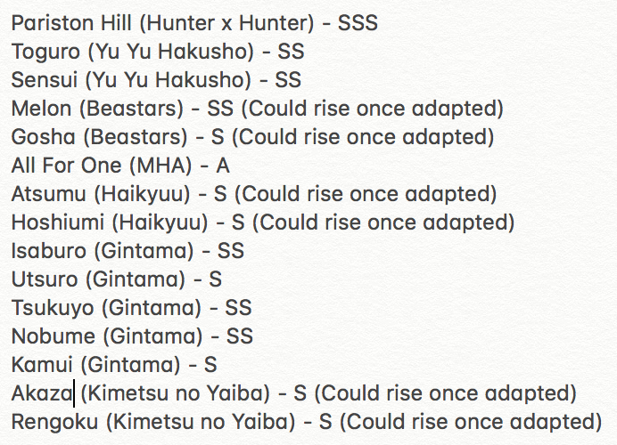 AJ on X: Some characters that are not in the list that I'd personally  include are listed below in the picture. Also, some characters are  different than they might otherwise be because