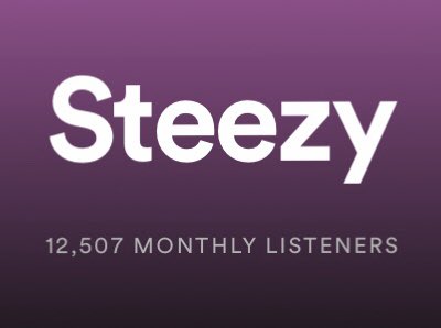 Thank you guys 🥳💛