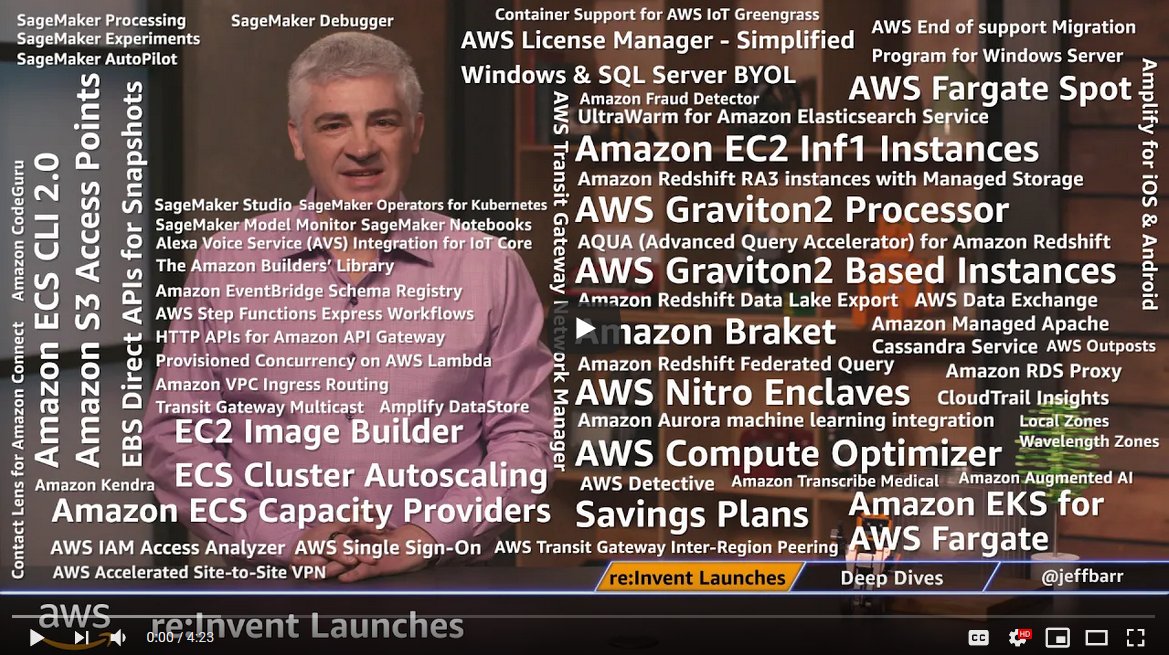 jeffbarr's tweet photo. What's New with #AWS - Week of December 23, 2019 - https://t.co/pQUVbBX7Fl https://t.co/ic7VuvIbwq