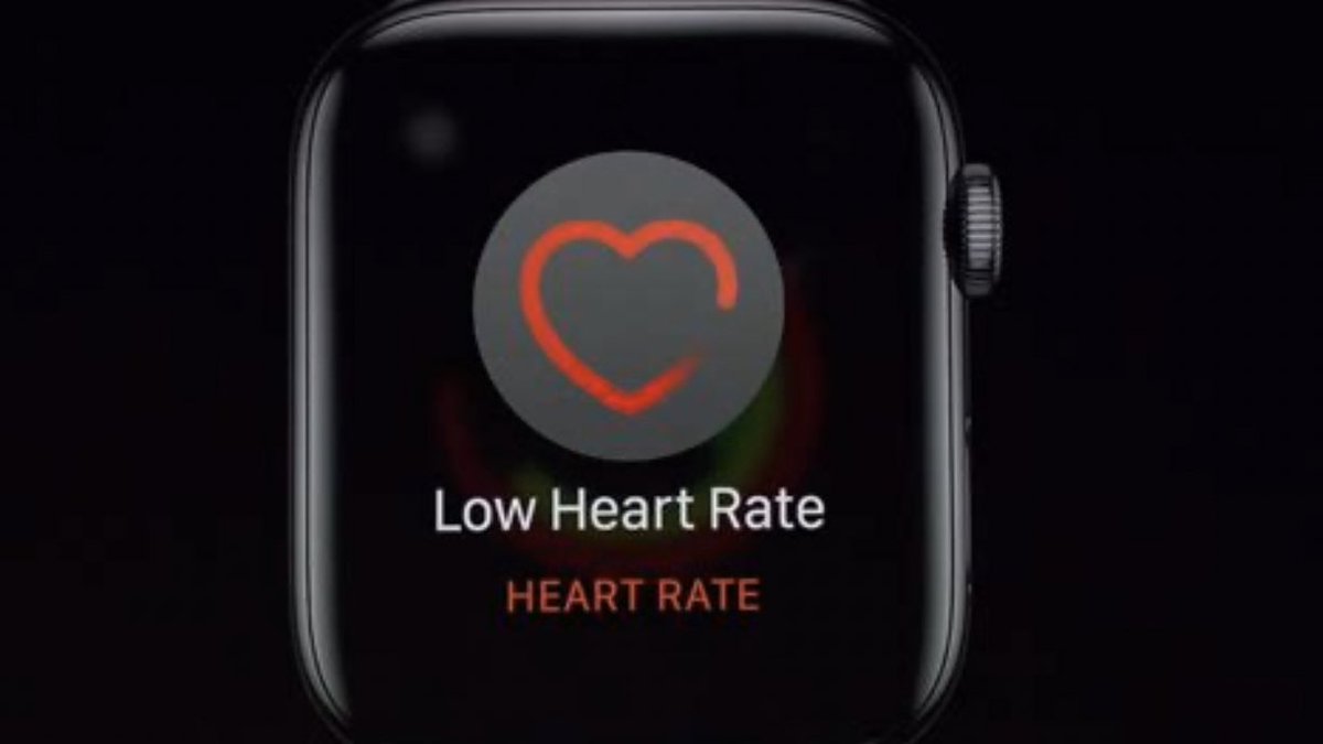 David Sinclair Phd On Twitter Your Resting Heart Rate Is A Good Indicator Of Heart Health Men In Their 50s With Rates Of 55 Bpm Have Half The Risk Of Dying The